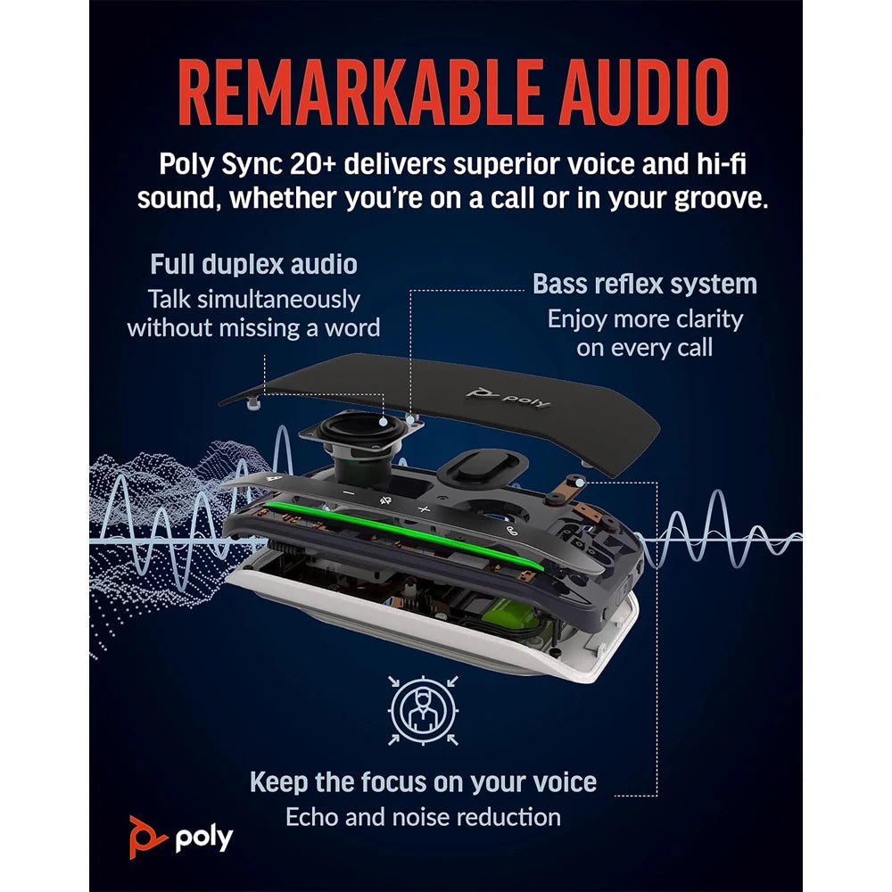 Poly Sync 20+M Speakerphone +USB-A to USB-C Cable +BT700 Dongle +Pouch Noise/Echo Reduction USB-C Bluetooth Adapter, Up 20 Hours