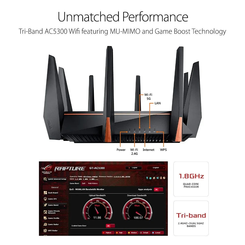 ASUS GT-AC5300 AC5300 TOP 5 Best Gaming Wi-Fi Router, Tri-Band 5334 Mbps, Whole Home WiFi Mesh System 1.8GHz 2.4GHz and 5 GHz - Best WiFi Mall