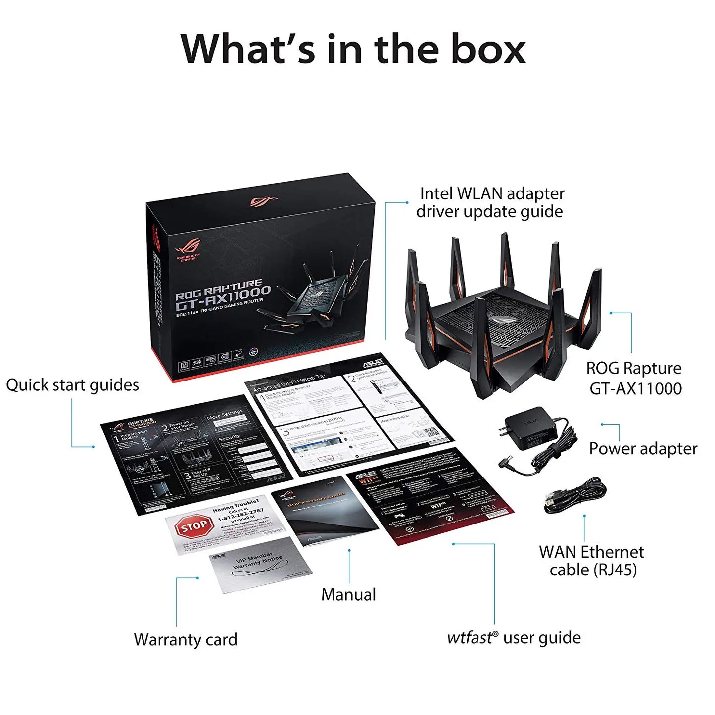 ASUS GT-AX11000 Tri-band Wi-Fi Gaming Router World's First 10 Gigabit With Quad-Core Processor 2.5G Gaming Port DFS WiFi 6 - Best WiFi Mall