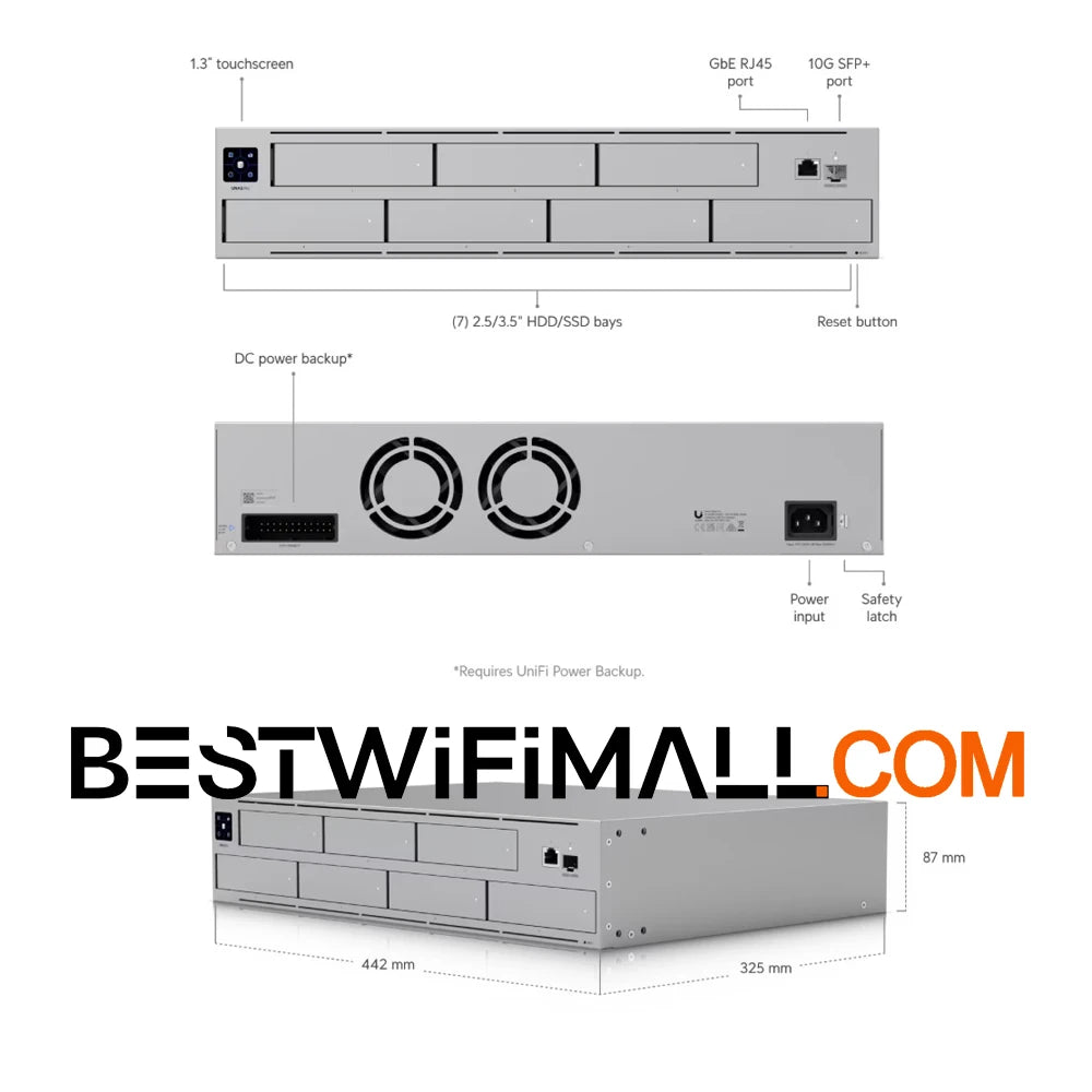 UBIQUITI UNAS Pro 2U Rack-Mount NAS with 7 x 2.5/3.5" Drive Bays & 10 Gbps Performance Designed For Large-Scale File Storage