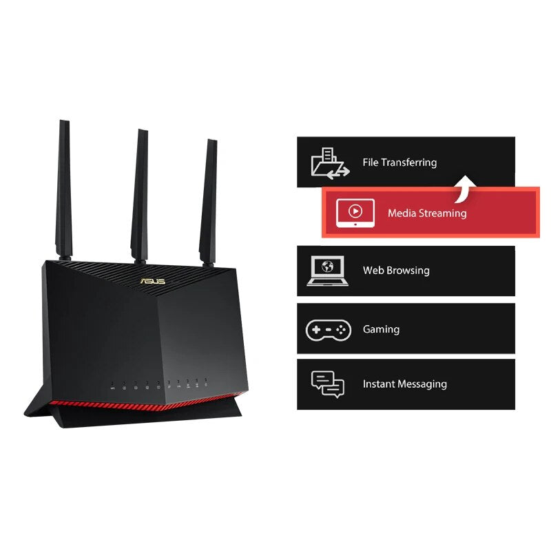 ASUS RT-AX86U PRO WiFi 6 Gaming Router PS5 Compatible AX5700 5700Mbps Dual Band 802.11ax,up 2500sq ft,35+ Devices Game VPN QoS - Best WiFi Mall