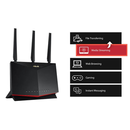 ASUS RT-AX86U PRO WiFi 6 Gaming Router PS5 Compatible AX5700 5700Mbps Dual Band 802.11ax,up 2500sq ft,35+ Devices Game VPN QoS - Best WiFi Mall