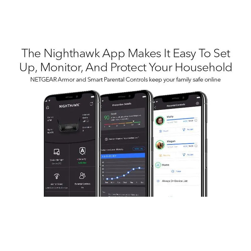 NETGEAR RAX80 Nighthawk AX8 8-Stream WiFi 6 Router AX6000 Wireless Speed up to 6Gbps, Up to 2500 sq ft Coverage & 30+ Devices - Best WiFi Mall