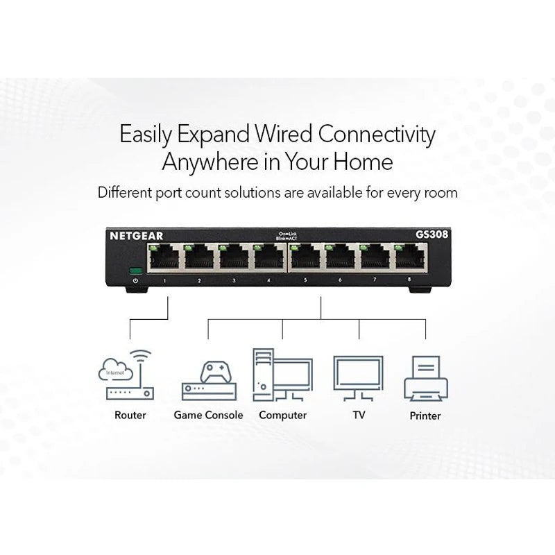 NETGEAR GS308 8-Port Gigabit Ethernet Unmanaged Switch Metal shell, Gigabit 8-port 300 Series SOHO Unmanaged Switch - Best WiFi Mall