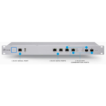 Ubiquiti USG-PRO-4 UniFi Security Gateway 1WAN 4LAN With Managed Router Firewall 5x10/100/1000Mbps