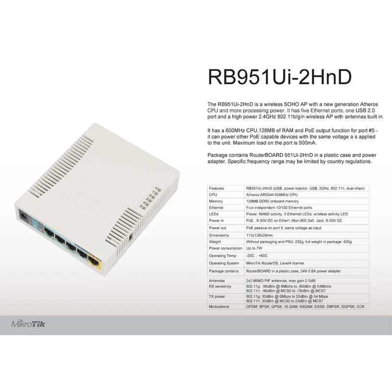 MikroTik RB951Ui-2HnD 5-Port WiFi Router 1000mW 300M RouterOS 2x2 MIMO 2.5dbi WI-FI 1xPOE In, 5xPOE Out - Best WiFi Mall