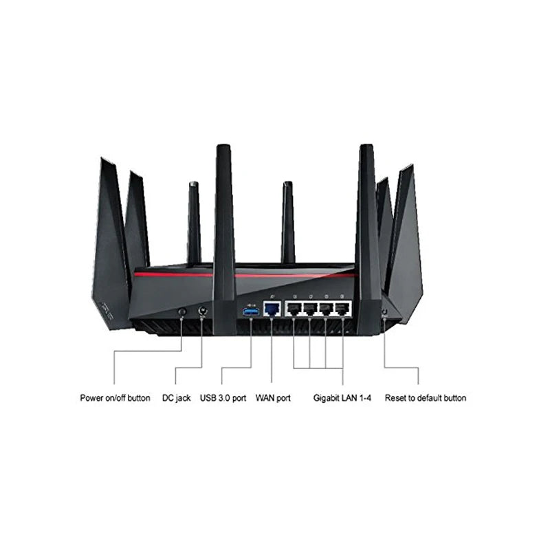 ASUS RT-AC5300 AC5300 WiFi Gaming Router Tri-Band 5330 Mbps MU-MIMO AiMesh For Mesh Wifi System - Best WiFi Mall