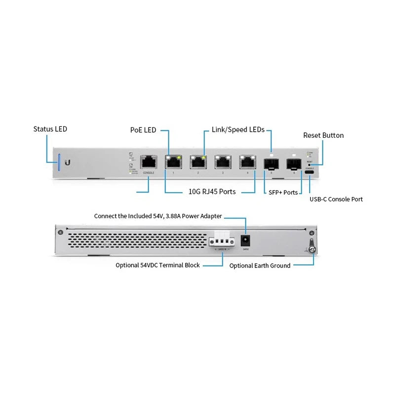 Ubiquiti US-XG-6POE 10 GbE PoE Switch 170W, SFP+ (Gen1), 4x1/2.5/5/10 GbE PoE++ ports, 2x10G SFP+ ports, Layer 3 switching, 2xDC - Best WiFi Mall