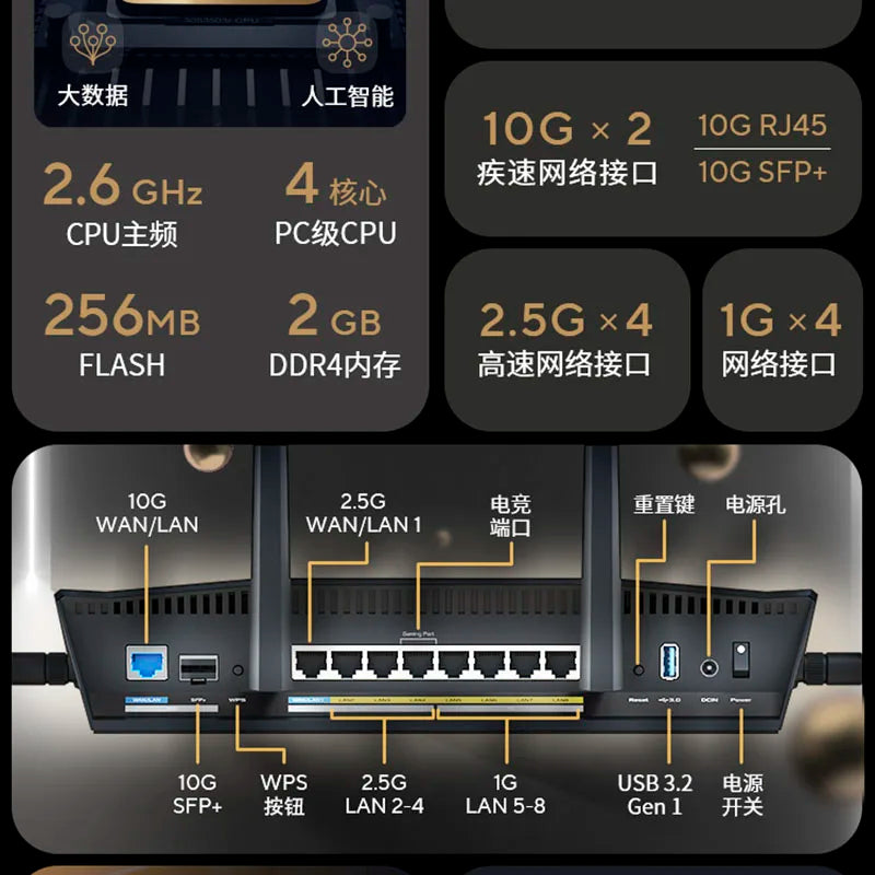 ASUS RT-BE88U WiFi 7 Router BE7200 7.2Gbps 802.11BE, Dual Band 2.4GHz&5GHz, 1x10G WAN,1x10G SFP+, Support OFDMA AiMesh Wi-Fi 7