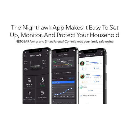 NETGEAR RAX50 Nighthawk AX5 6-Stream WiFi 6 Router AX5400 Wireless Speed up to 5.4Gbps, Longer range 4 high-performance antennas - Best WiFi Mall