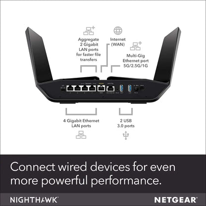 NETGEAR RAX120 Nighthawk 12-Stream Tri-Band WiFi 6 Router AX6000 Wireless Speed up to 6Gbps, 4K/8K UHD, Longer Range  Antennas - Best WiFi Mall