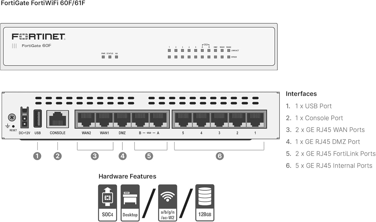 Fortinet FortiGate 60F Hardware, 36 Month Unified Threat Protection (UTP), Firewall Security