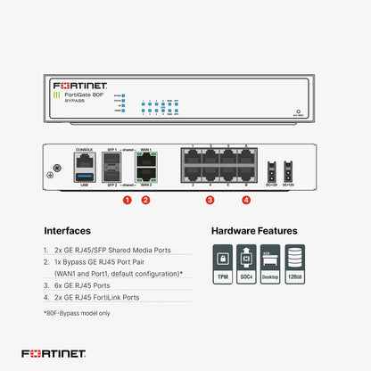 Fortinet FortiGate-81F FG-81F FortiGate 81F Next Generation Firewall Secure SD-WAN Hardware 8 x GE RJ45 Ports, 2 x RJ45/SFP Shared Media WAN ports, 128GB SSD