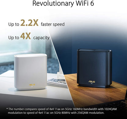 ASUS ZenWiFi XT8 1-Packs Whole-Home Tri-Band Mesh WiFi 6 System Coverage up to 5,500sq.ft or 6+Rooms, 6.6Gbps WiFi Router - Best WiFi Mall